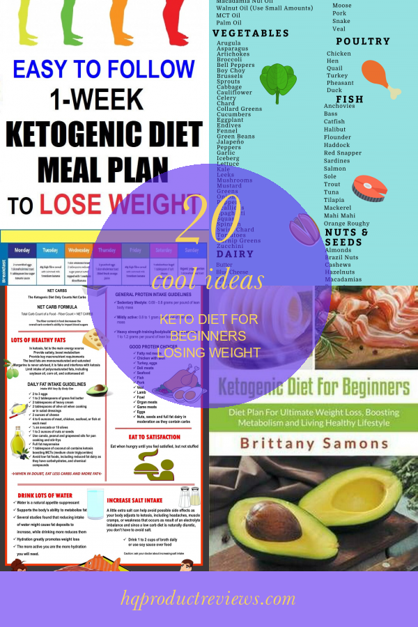 20 Gorgeous Keto Diet For Beginners Week 1 Meal Plan Recipes Best Product Reviews 0687